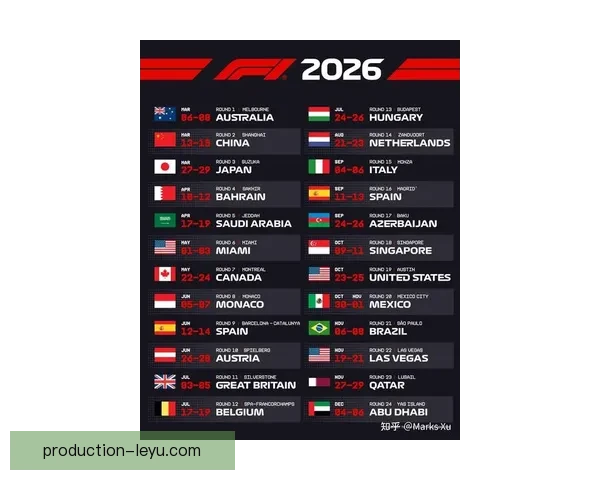 2026赛季F1车队阵容大洗牌引发围场震动与冠军争夺格局全面改写