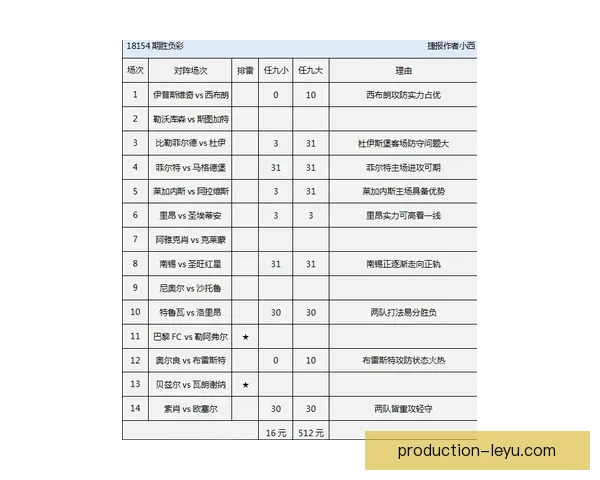 巴黎FC最新赛季动态解析球队战绩与未来发展趋势 巴黎FC最新赛季动态解析球队战绩与未来发展趋势