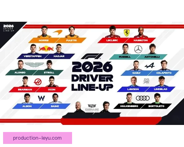 F1赛事最新动态：2026赛季新规则揭晓车队与车手准备充分