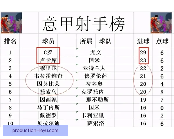 维罗纳俱乐部最新战报与球员动态全面解析 维罗纳俱乐部最新战报与球员动态全面解析