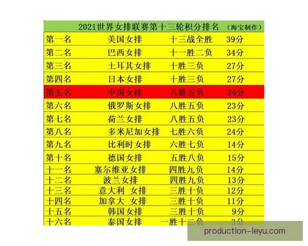 重庆超级联赛最新比赛结果积分排名与赛程全面查询指南