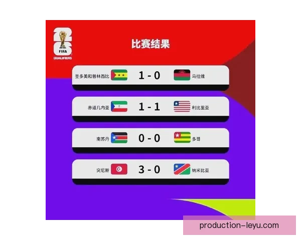 2026年世界杯全赛程详细安排及重要比赛时间一览表