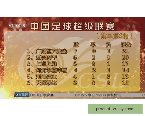 北京足球联赛最新积分榜全解析及各队实力对比分析