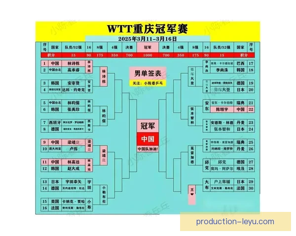 重庆超级联赛最新赛程全面解析及精彩对决时间安排